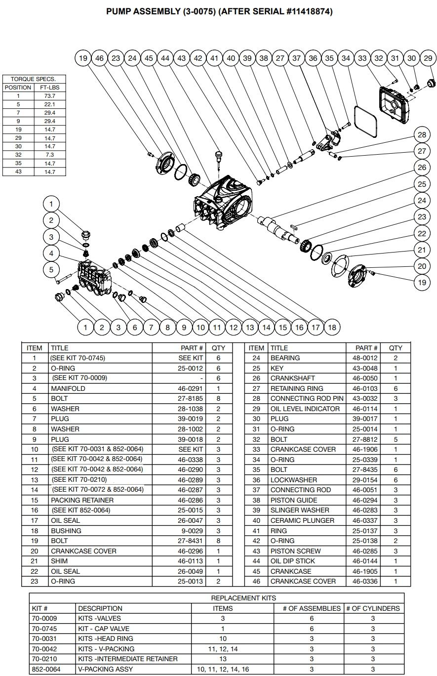 MITM 3-0075 pump replacement parts & breakdown